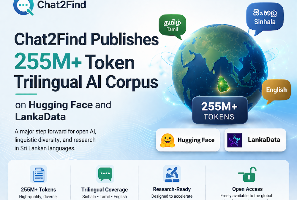 Revolutionizing Multilingual AI! Chat2Find Releases 255M Token Trilingual Corpus